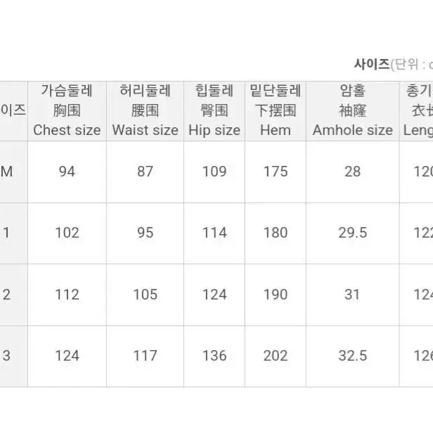 @@@ 이득 안챙길게요 싸게 가져가세요 @@@ 롱 뷔스티에 원피스