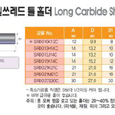 초경 롱 샹크 밀 쓰레드 툴 홀더 (SR0013J14C)