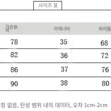 원피스  새제품