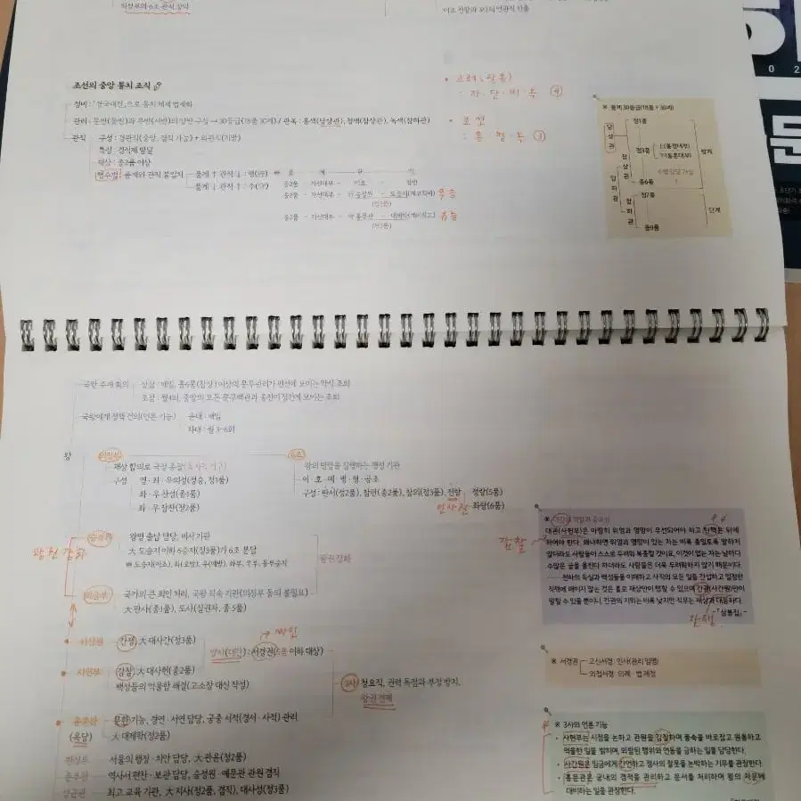 전한길3.0기출문제집,2관+합격생필기노트