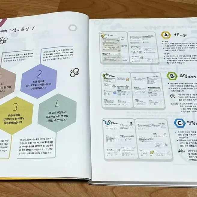 중학교 1학년 수학 쎈 문제집