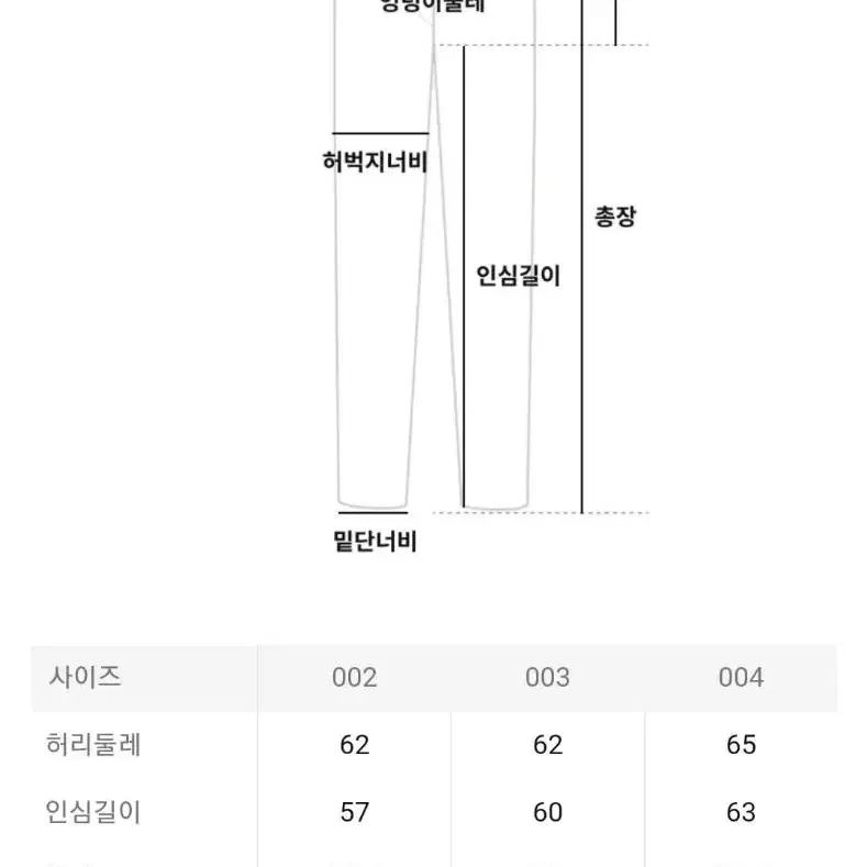 이세이미야케 플리츠플리즈 바지 3월 먼슬리 팬츠 챠콜 3사이즈