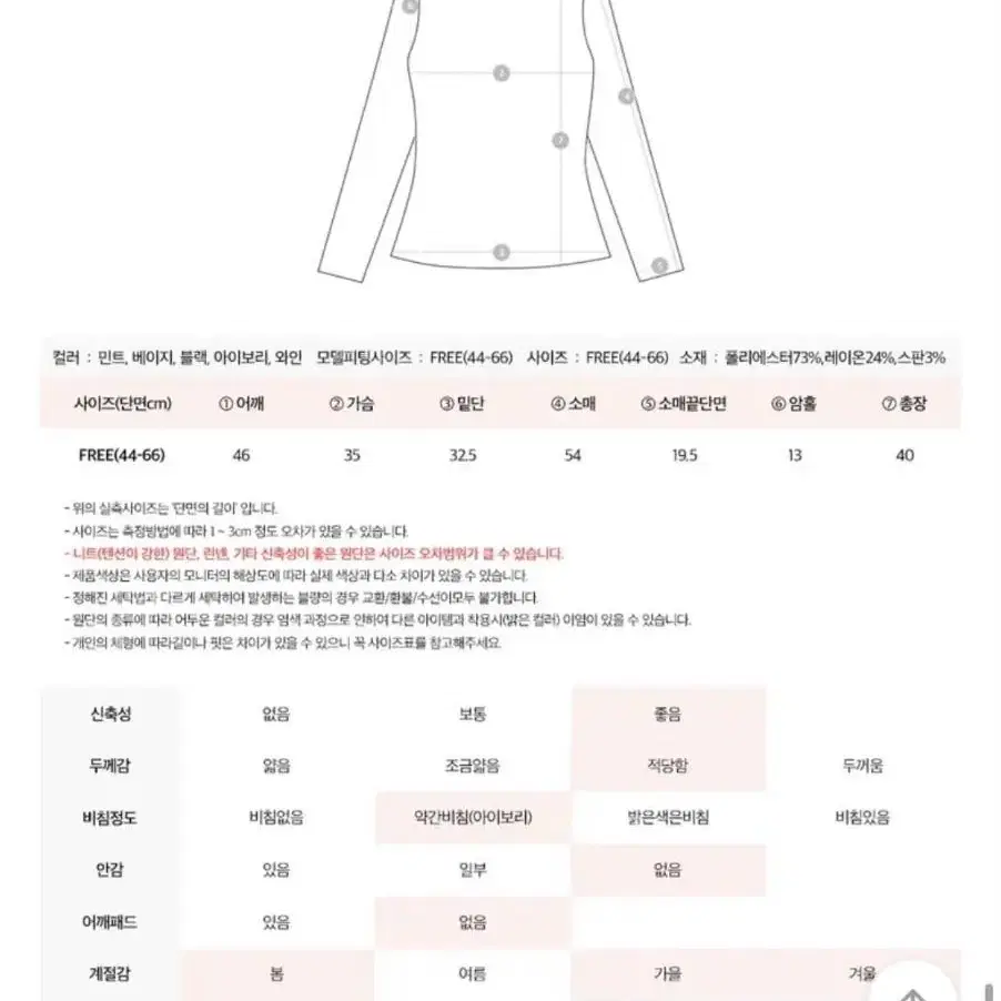 [보관만한 새상품] 두장세트 오프숄더 슬림 커프스티 세트 와인+민트 "단