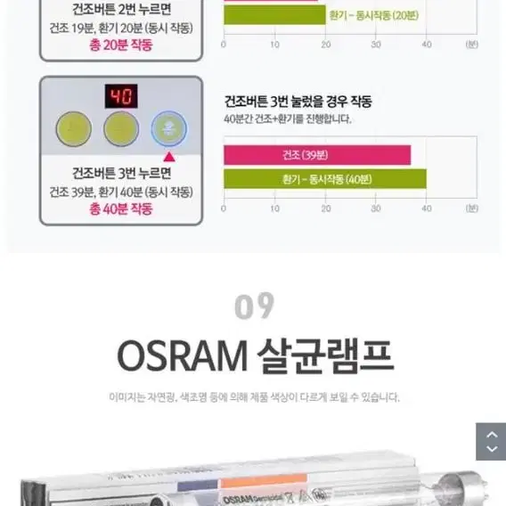 소독기 자외선 젓병 컵