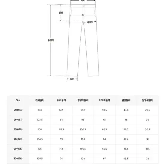 스파오 롱 와이드 데님