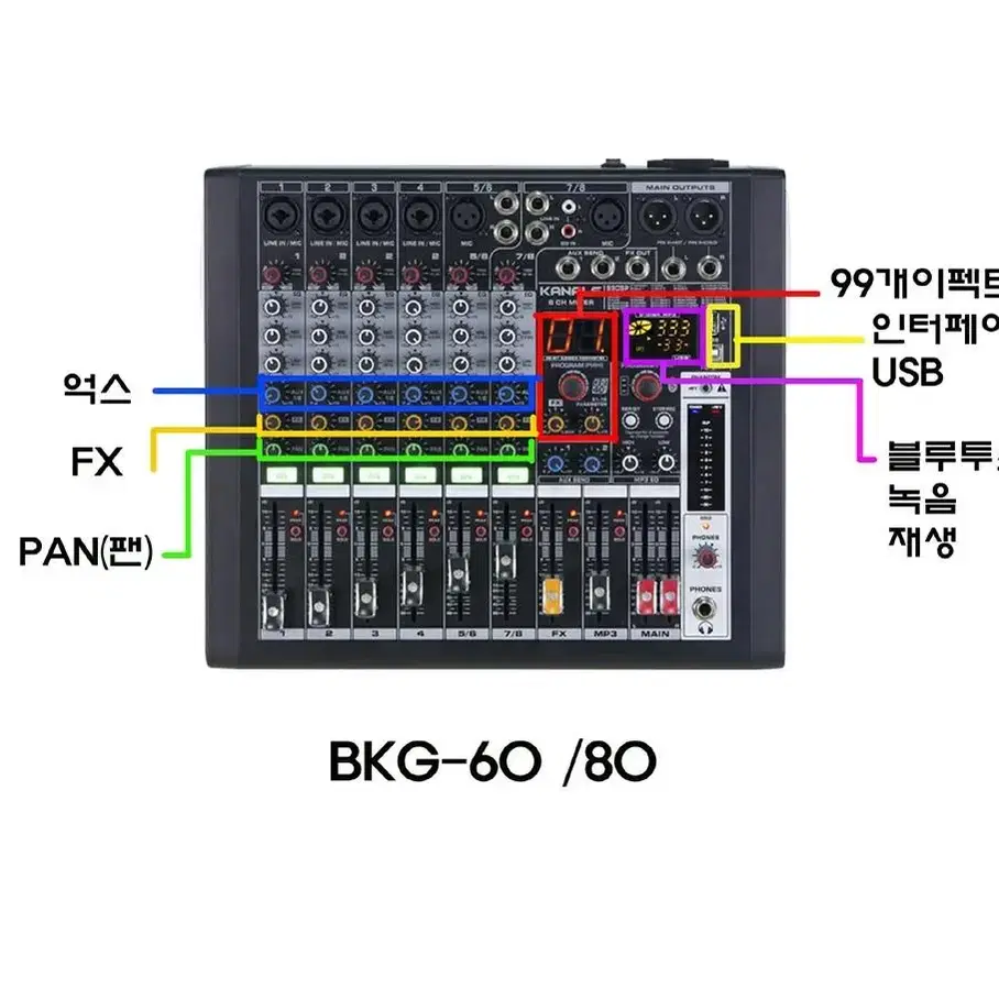 8채널오디오믹서/bkg80/카날스