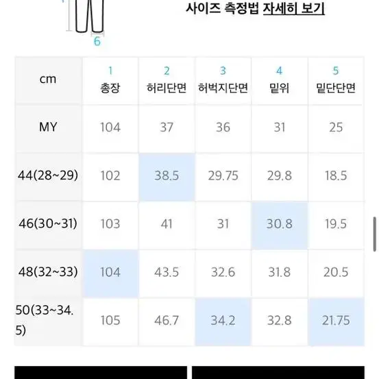 진청 스탠다드 핏 데님팬츠 청바지 50사이즈