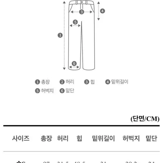 카고팬츠 카고바지