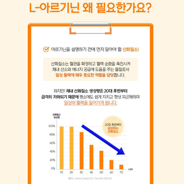 아르기닌 활력증진 에너지보충 14포 액상스틱 2주분 남자활력 피로회복