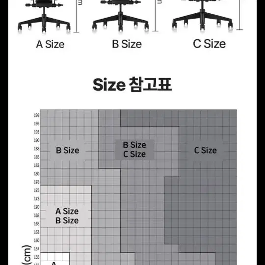 새제품 허먼밀러 뉴 에어론 풀펑션 C사이즈 그라파이트(헤드레스트포함)