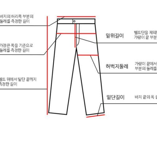 Steel wheels FUCK PANTS vintage: 빈티지 바지