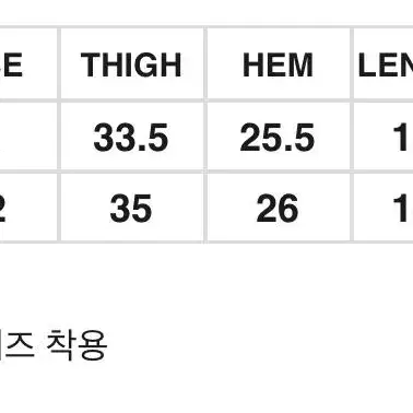 서피스에디션 카펜터 집업 팬츠 다크핑크 M L 새상품