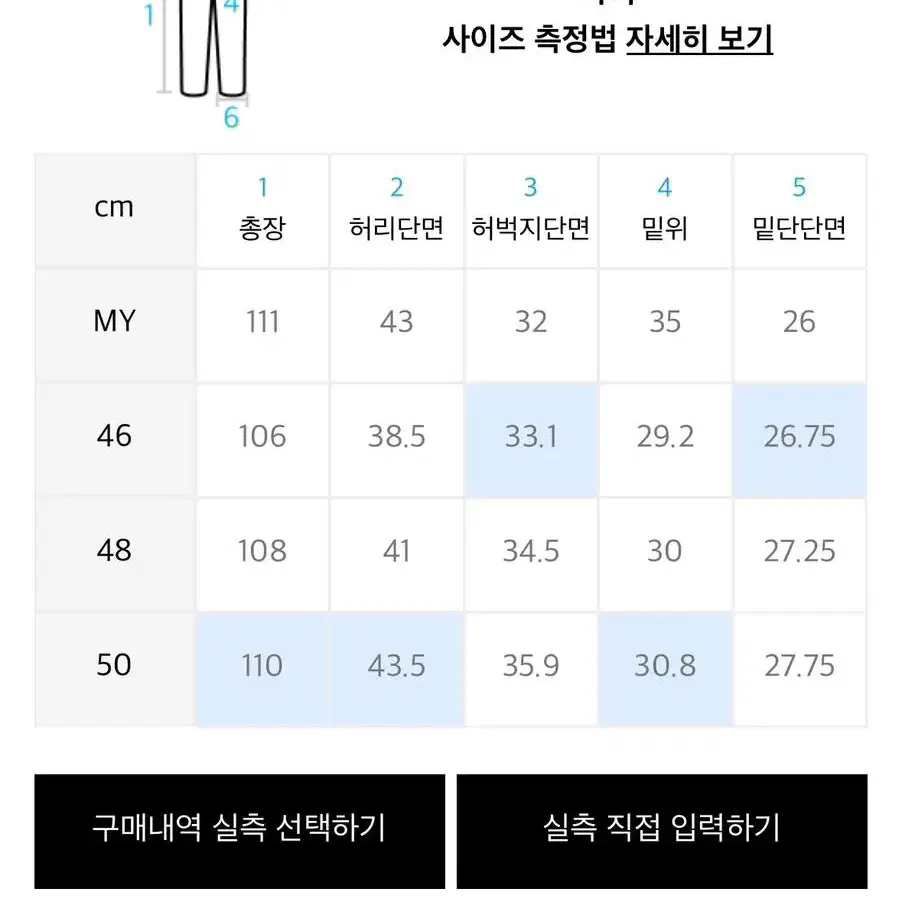 메종미네드 WIDE FIT DENIM PANTS 46사이즈