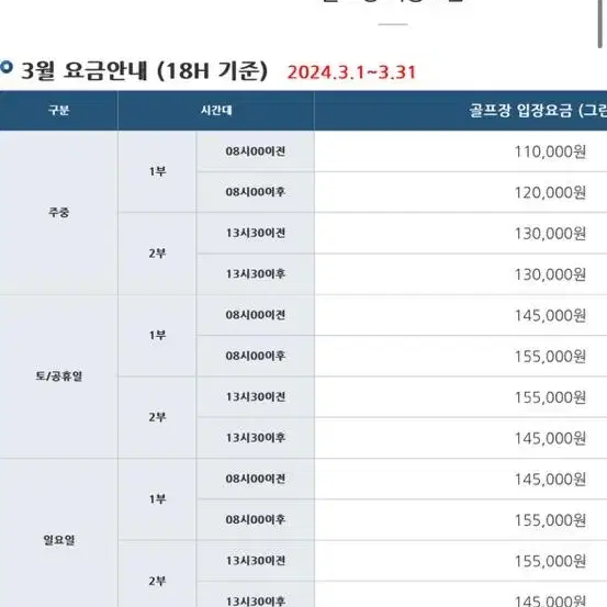 고창cc(골프) 주중 1인면제권 팝니다