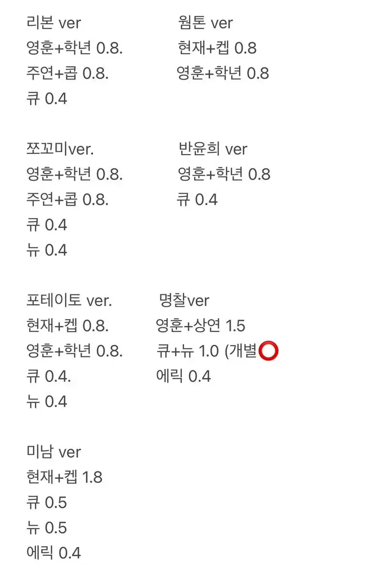 더보이즈 판타지 러브레터 웜톤 리본 쪼꼬미 미남 명찰 연필 미공포  분철