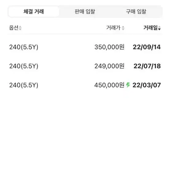 조던 로우 gs 아머리네이비 240