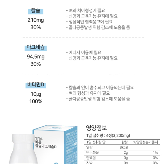 웰러스 바른 칼슘마그네슘 비타민D 800mg x 120정