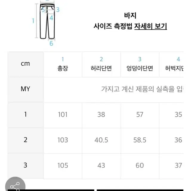 헤브오브듀티 러슬 캠퍼 자켓 팬츠