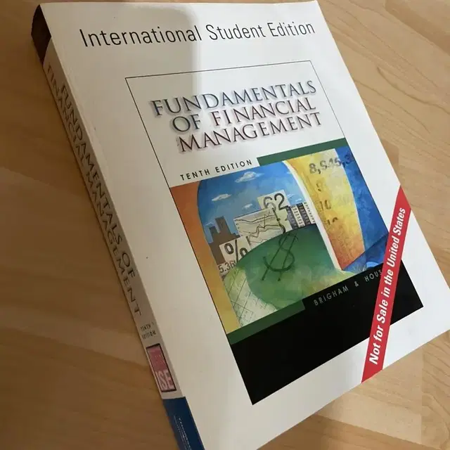 Fundamentals of financial management