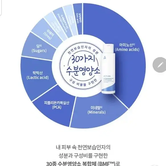 이니스프리 비타 c 그린티 엔자임 세럼+에스트라 에센스