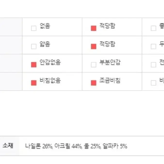 달트 러빗 하트 알파카 가디건