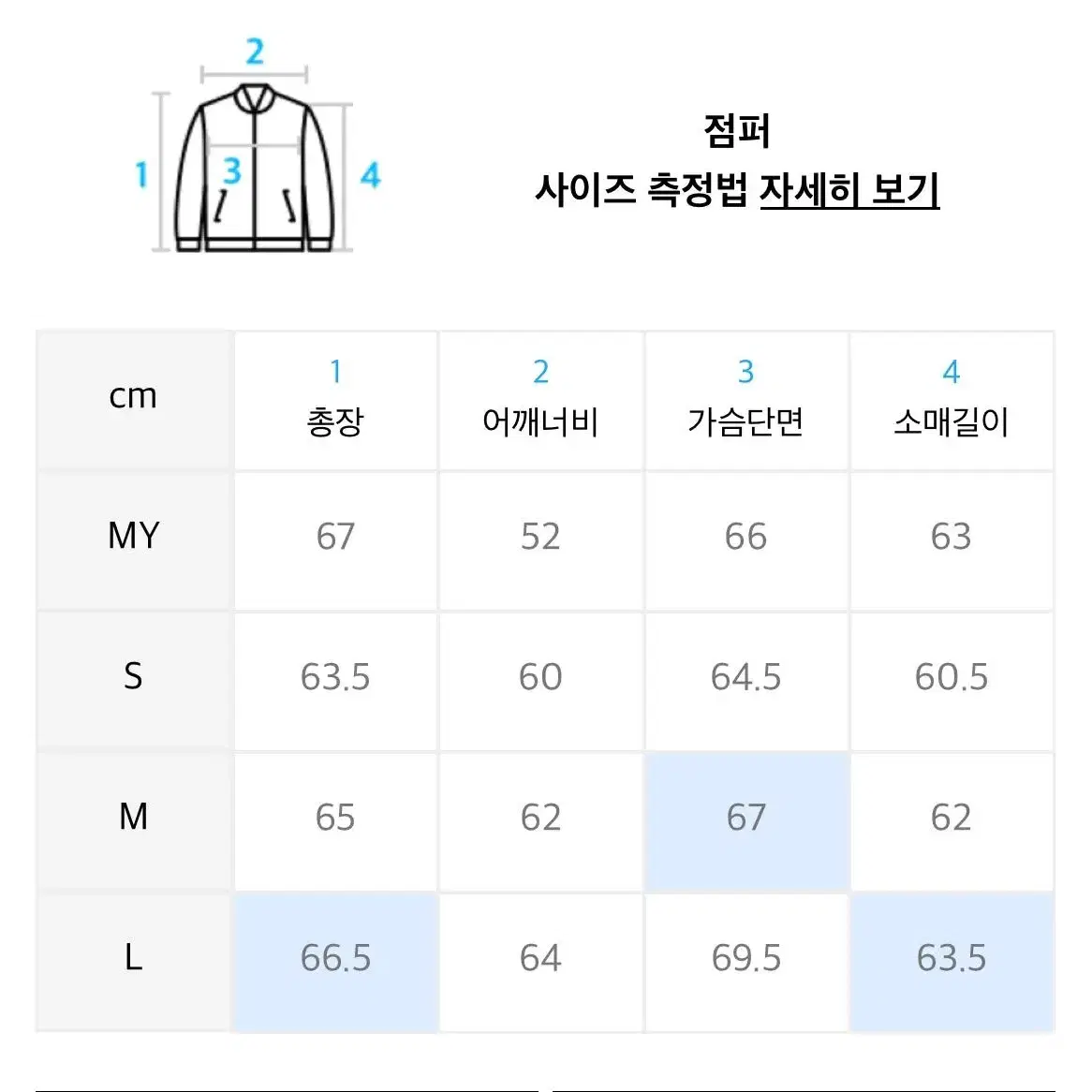 가먼트레이블 / MA-1 / M