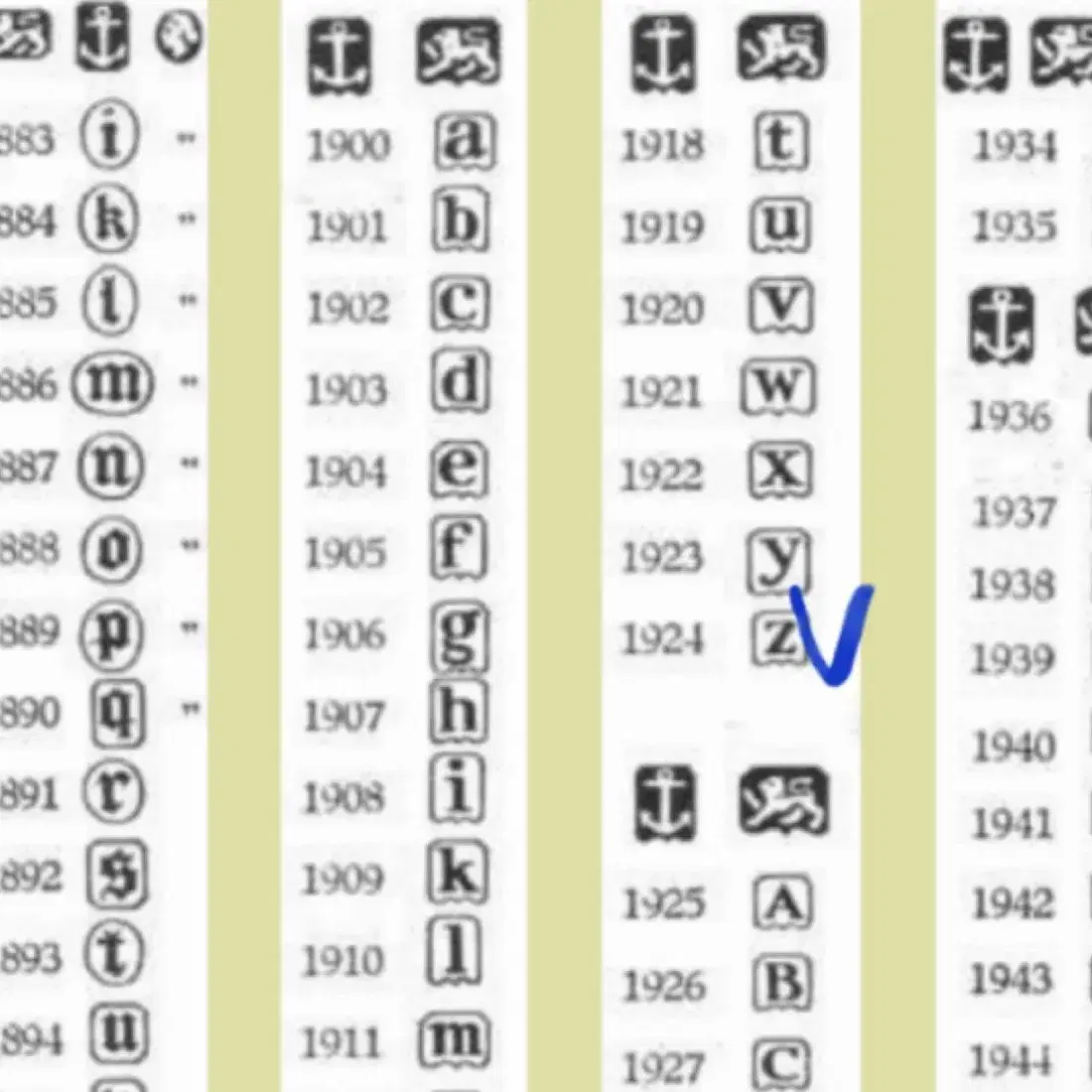 영국 스털링 티스트레이너 1924년 풀세트