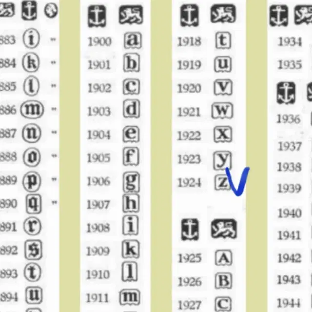 영국 스털링 티스트레이너 1924년 풀세트