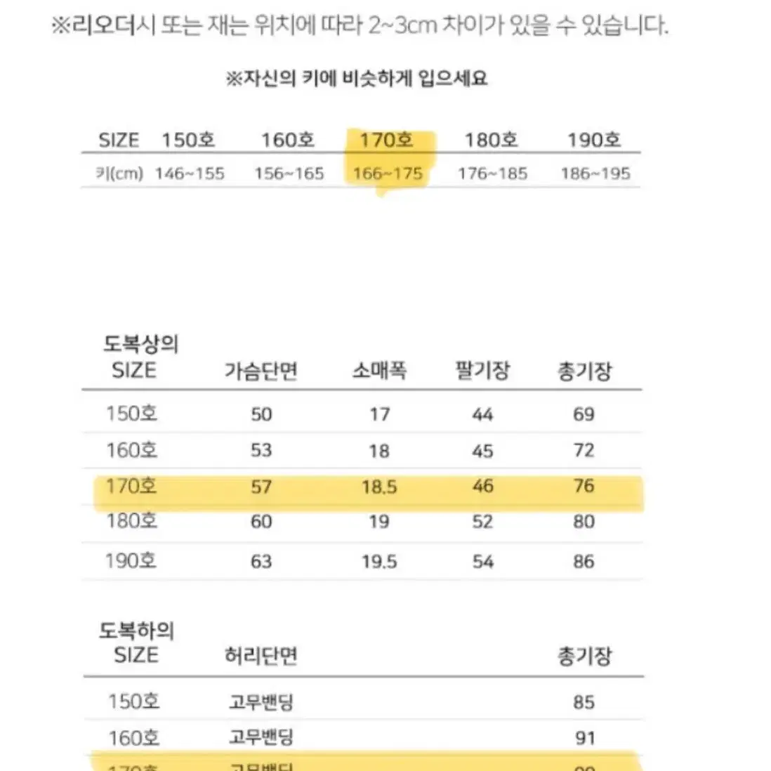 태권도복 대여