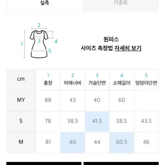 필로그램 올인 데님 미니 원피스