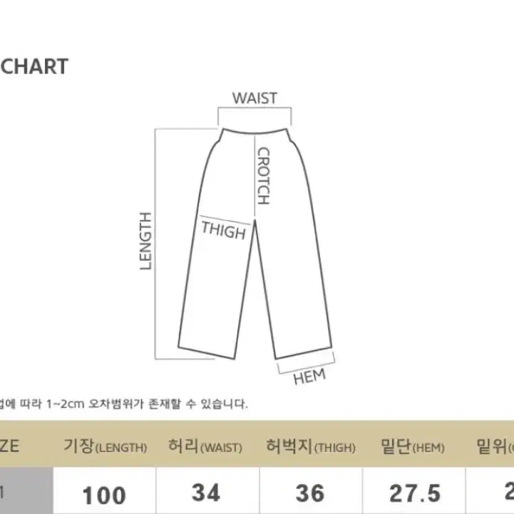 [새상품] 남녀공용 드네이지 카고 와이드 스티치팬츠 카고바지 조거팬츠