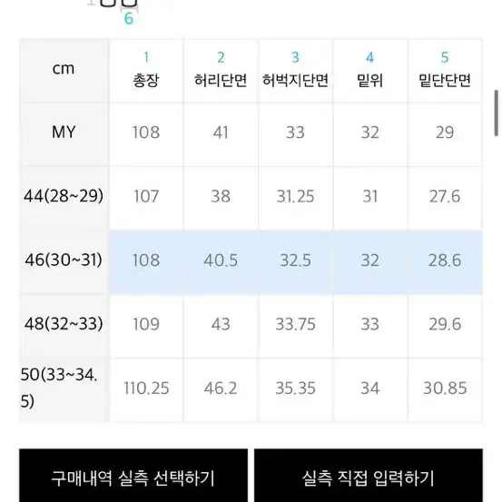 페이탈리즘 0346  (46사이즈)팝니다