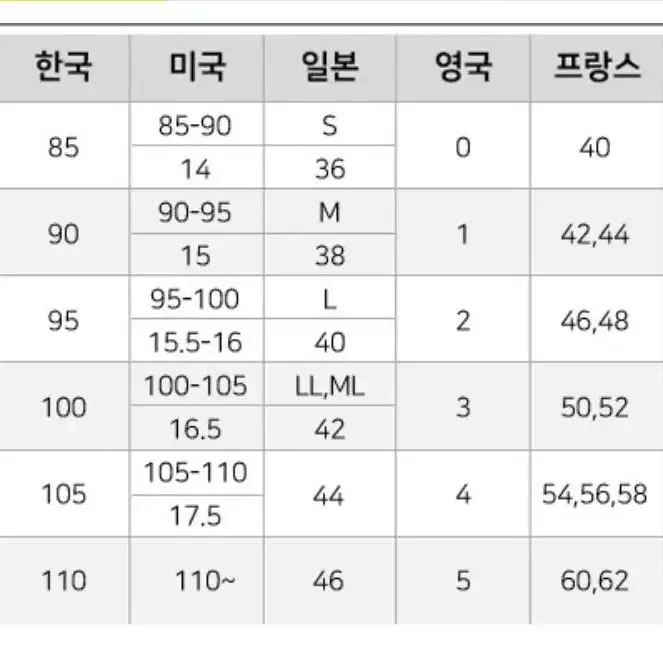 타미힐피거 옥스포드셔츠 새제품