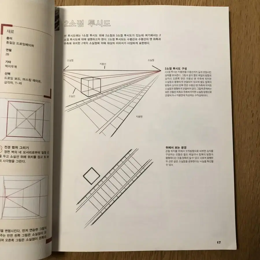 완전 초보자를 위한 투시도 표현기법 perspective