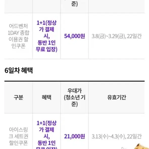 원가 75,000원 롯데월드 1+1