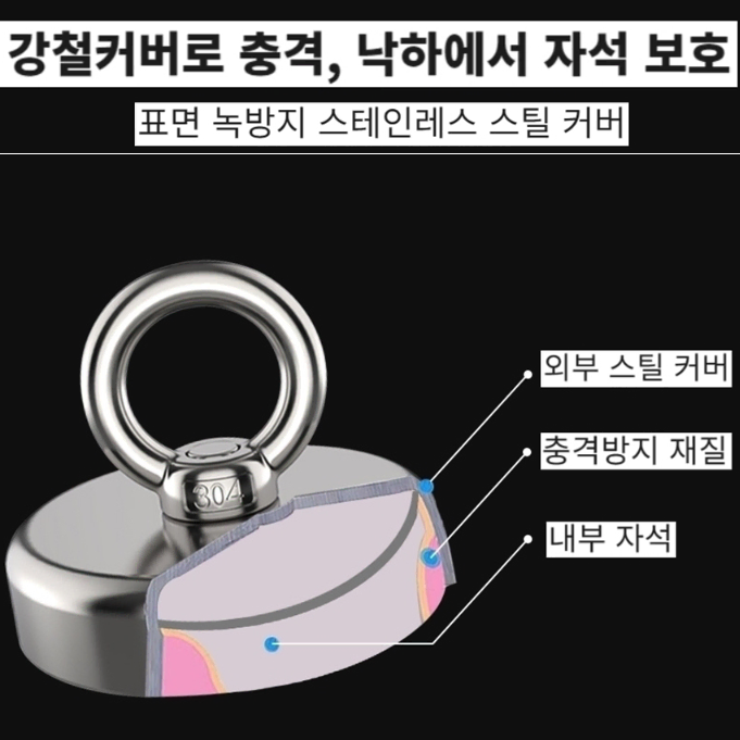 80mm 강력 네오디움 원형 자석 / 고리 초강력 네오디뮴 마그네틱