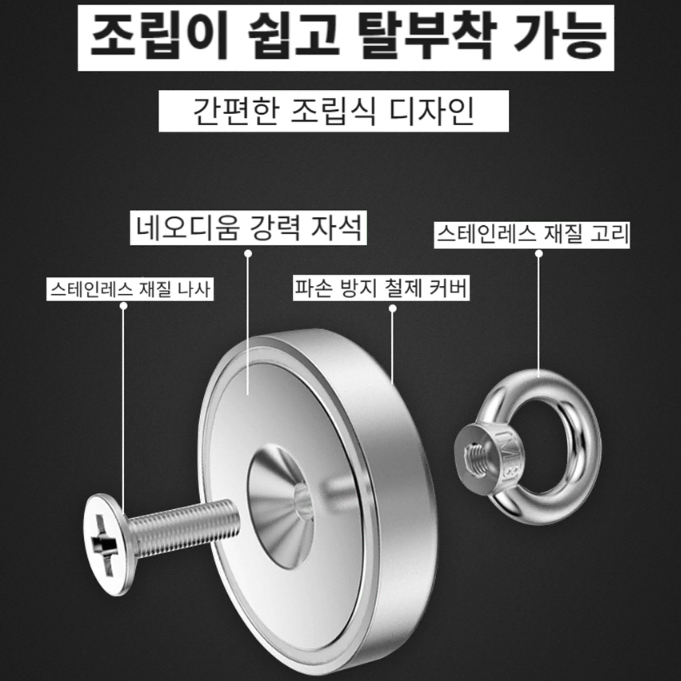 80mm 강력 네오디움 원형 자석 / 고리 초강력 네오디뮴 마그네틱