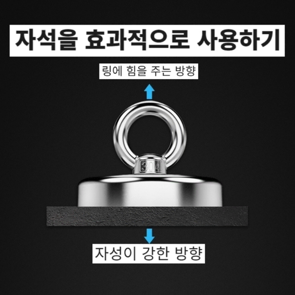 80mm 강력 네오디움 원형 자석 / 고리 초강력 네오디뮴 마그네틱