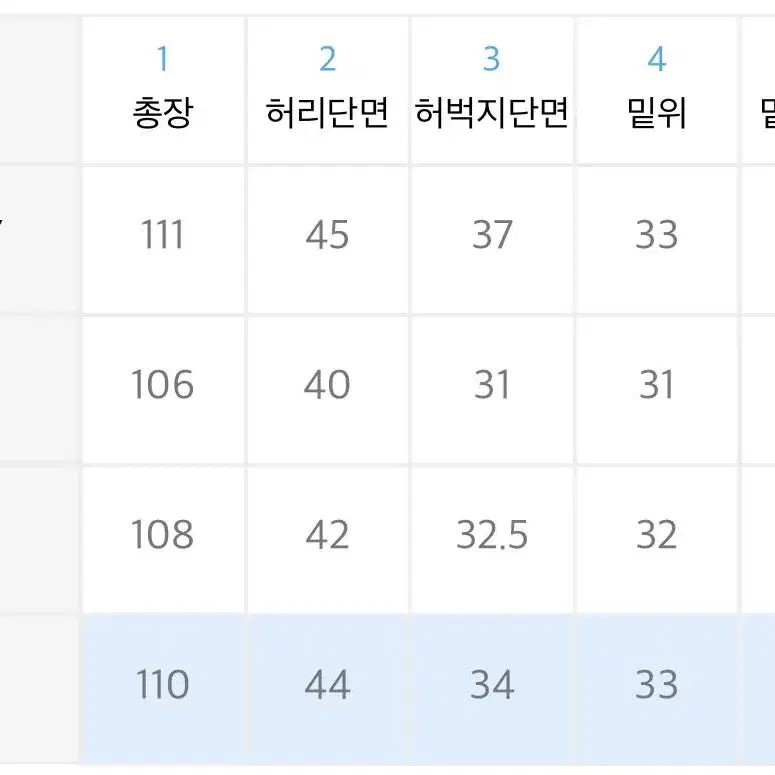 [48] 루오니어 컷 오프 슬랙스 그레이