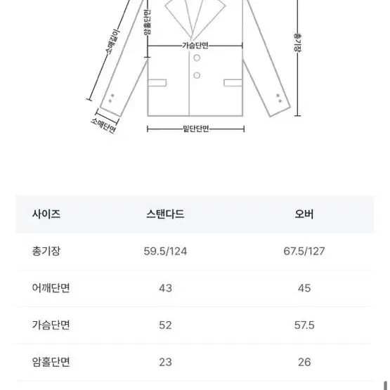 트렌디어페럴 라이더자켓(새상품)