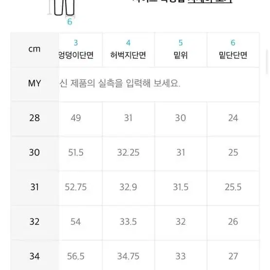 피스워커 뉴와이드 31