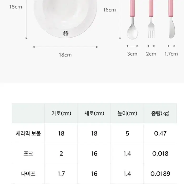 미개봉새상품] 스타벅스 발렌타인데이 팝핑러브 볼 앤 커트러리 세트