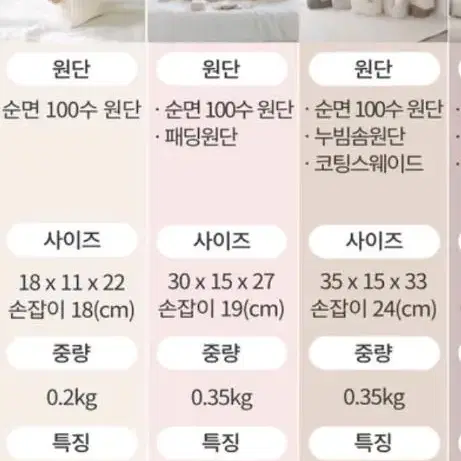 와이엠마마 기저귀가방