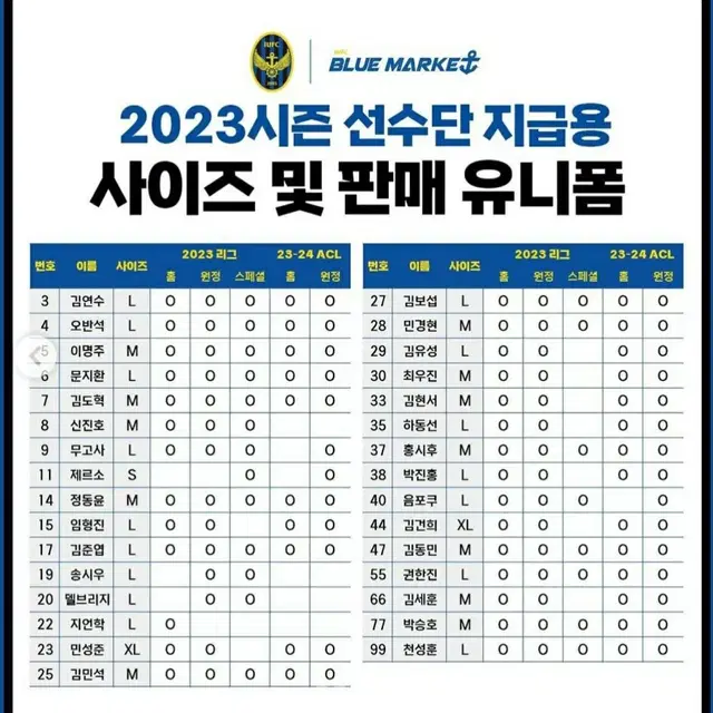 인천유나이티드 2023 선수단 지급용 유니폼 구해요