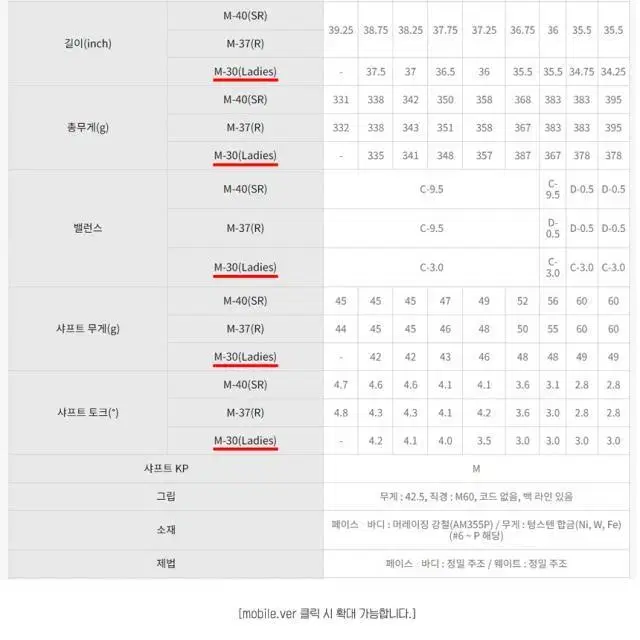 2022 정품 PRGR 뉴 슈퍼에그 여성 고반발 M30 L 7아이언...