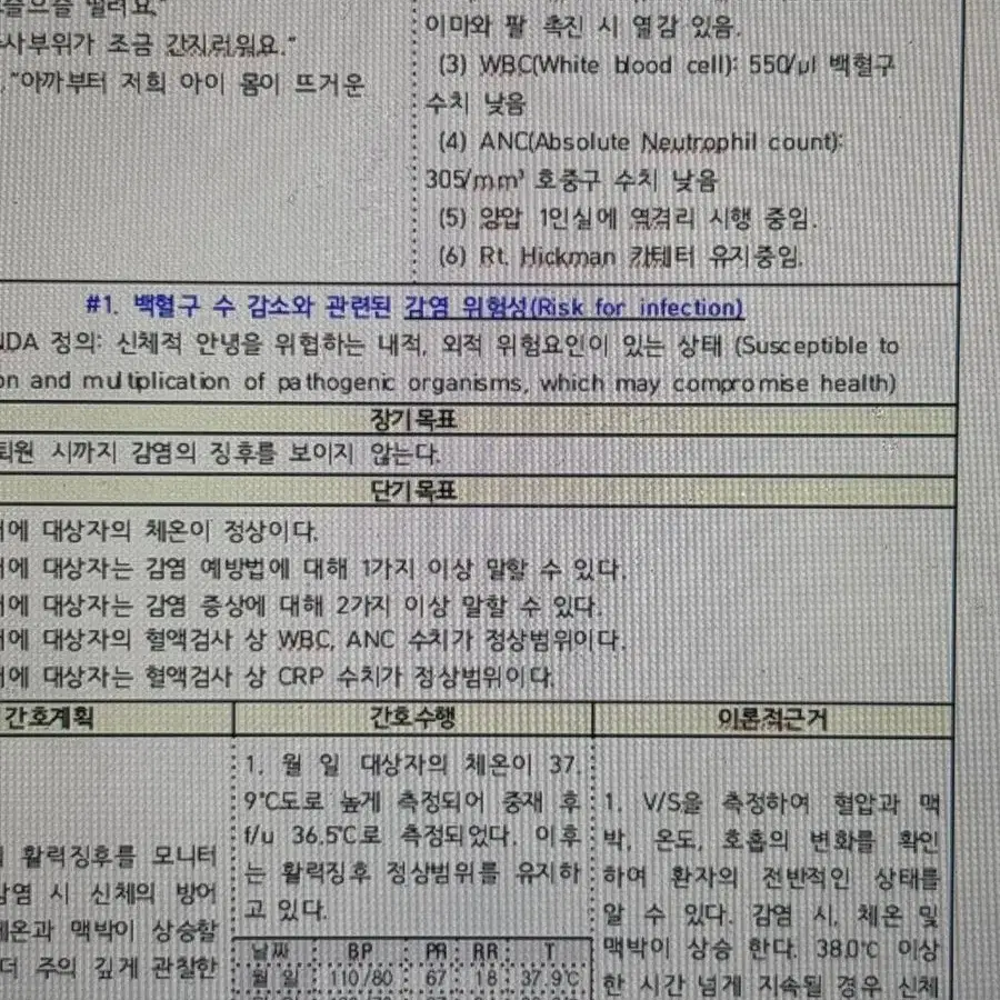 빅5 간호학과 A+ 간호과정 case study pdf. 케이스스터디