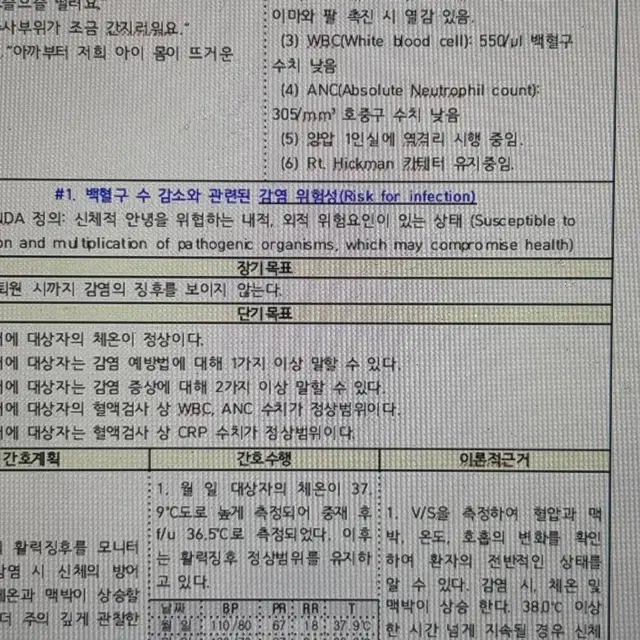 빅5 간호학과 A+ 간호과정 case study pdf. 케이스스터디