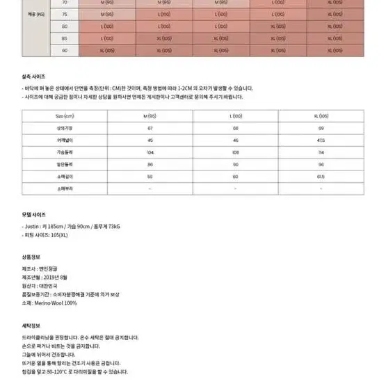 무신사 맨인정글 브이넥 니트 네이비 m