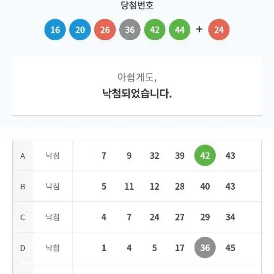 랭글러 JL 좌우휀다