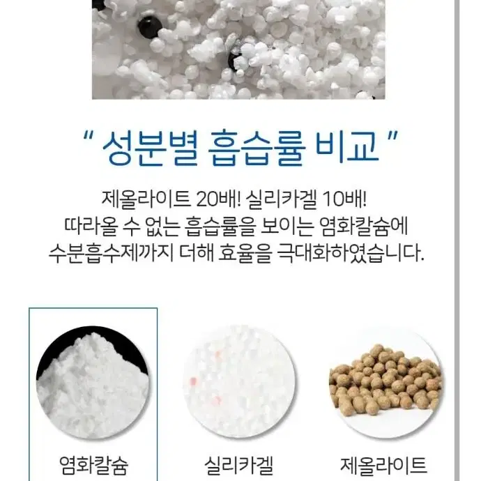 스웰데이 서랍형 숯 제습제 36g 10개입